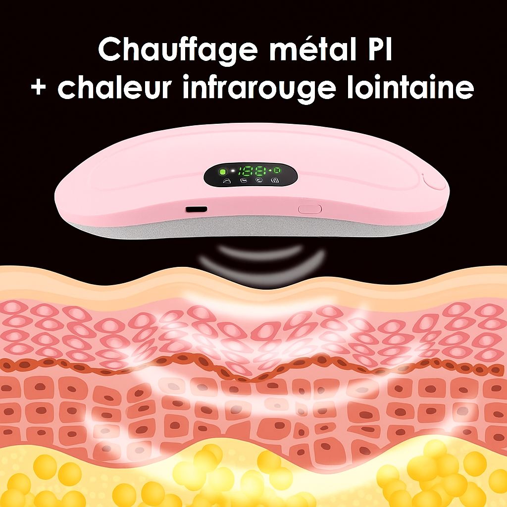 Ceinture de Massage Chauffante Confort Menstruel™