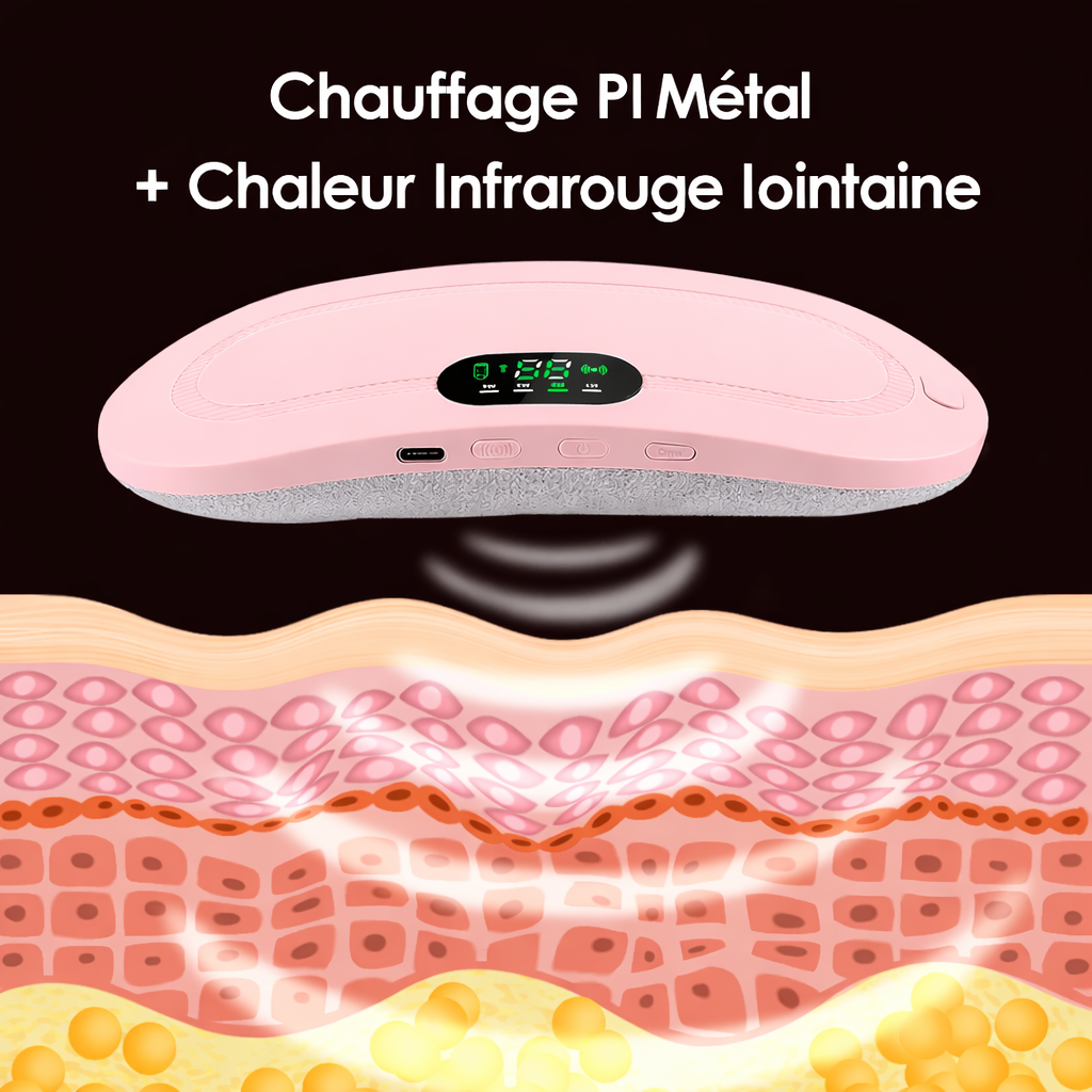 Retrouvez votre bien-être pendant vos règles.